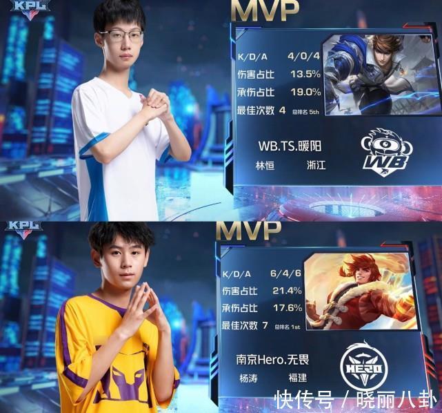 率并不是 率并不是