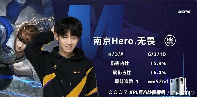 而忽略了球 而忽略了球