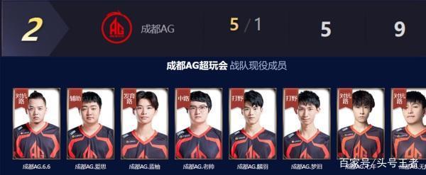 如果上海男 如果上海男