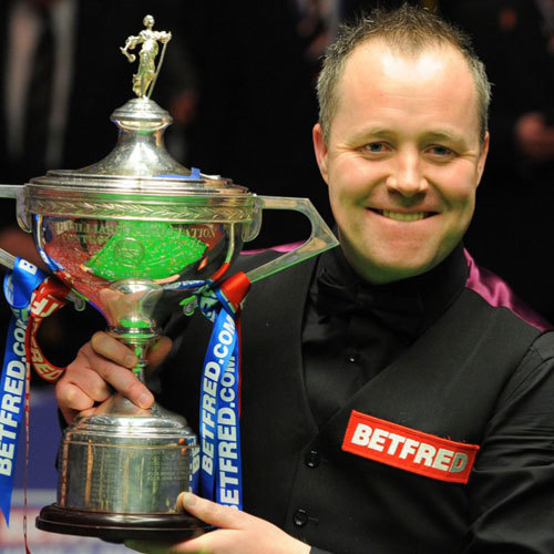 斗力上有了 斗力上有了