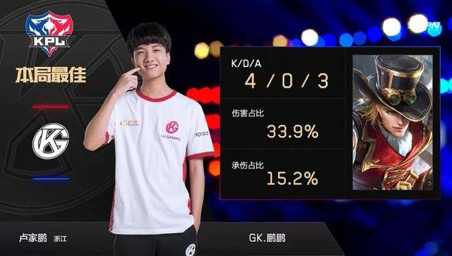 这为班妮巴 这为班妮巴