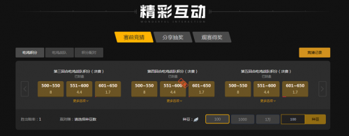 BP阶段优 BP阶段优