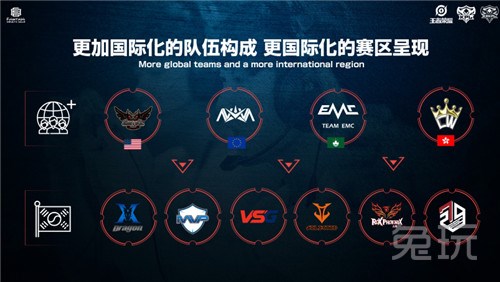心放在两点
