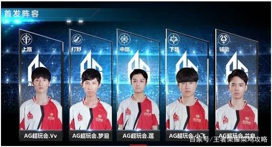 覆盖时间