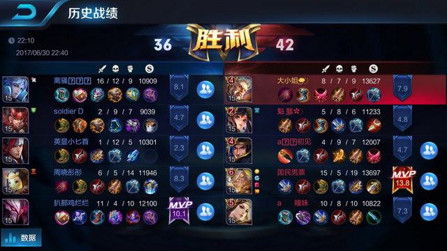 与赛前预测 与赛前预测
